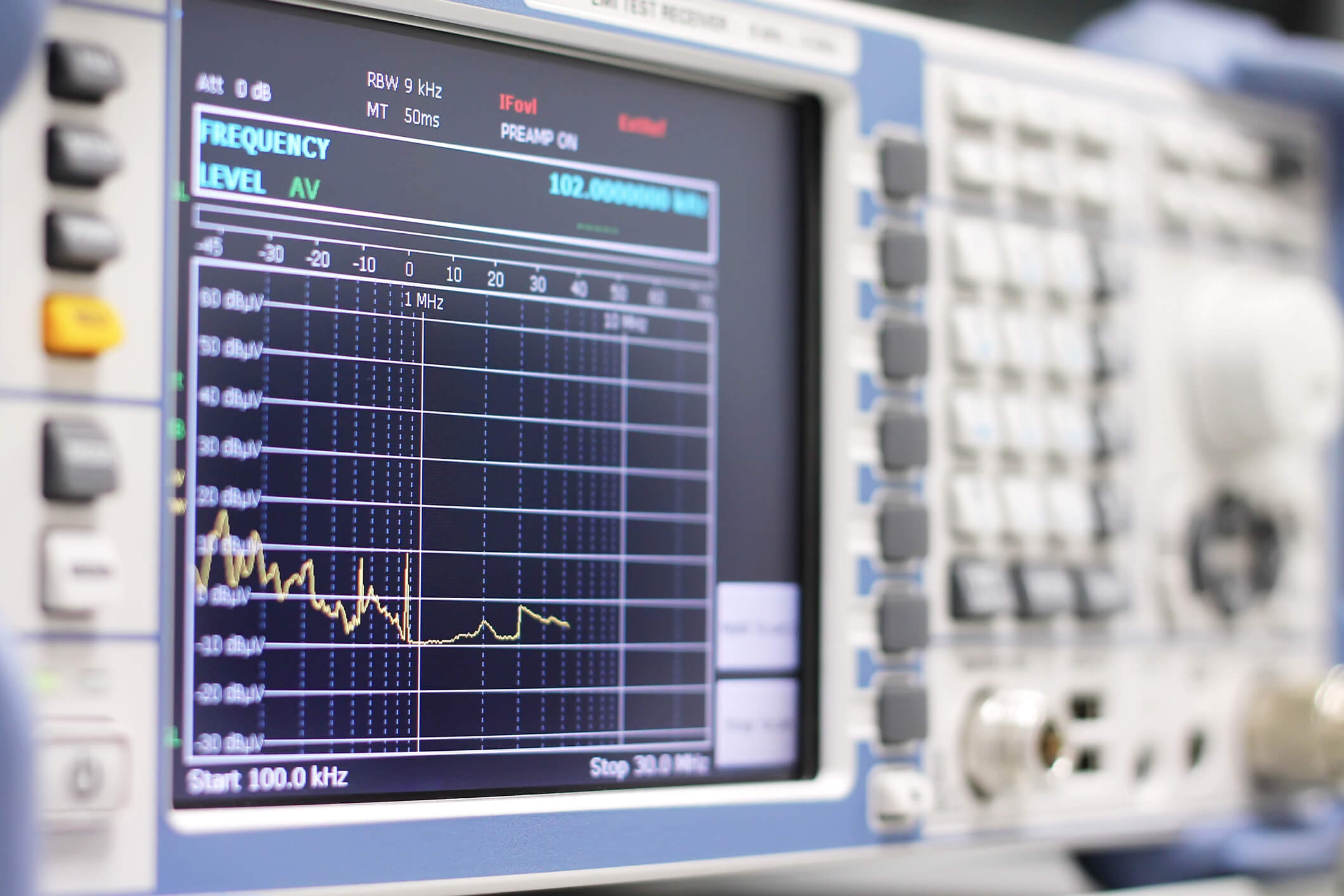 How Does Change In Frequency Affect the Operation of Transformers?